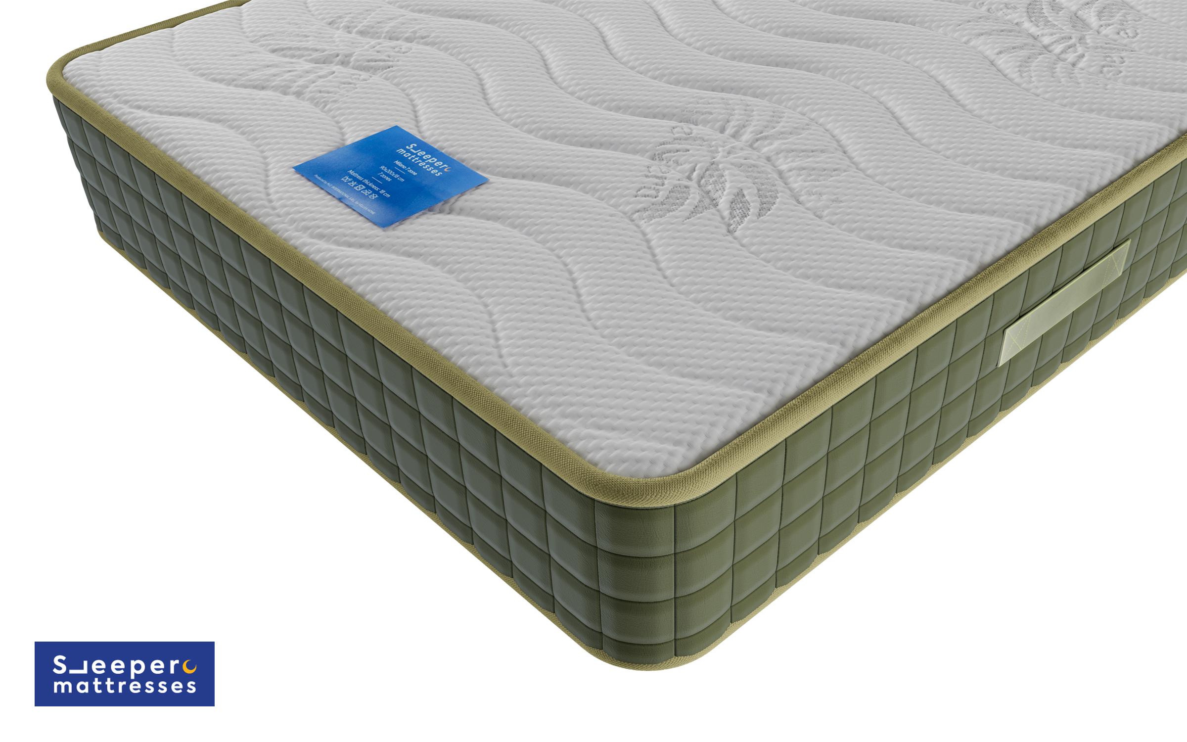 Saltea Aloe Dual Memory 90/200, cu doua fete,   5