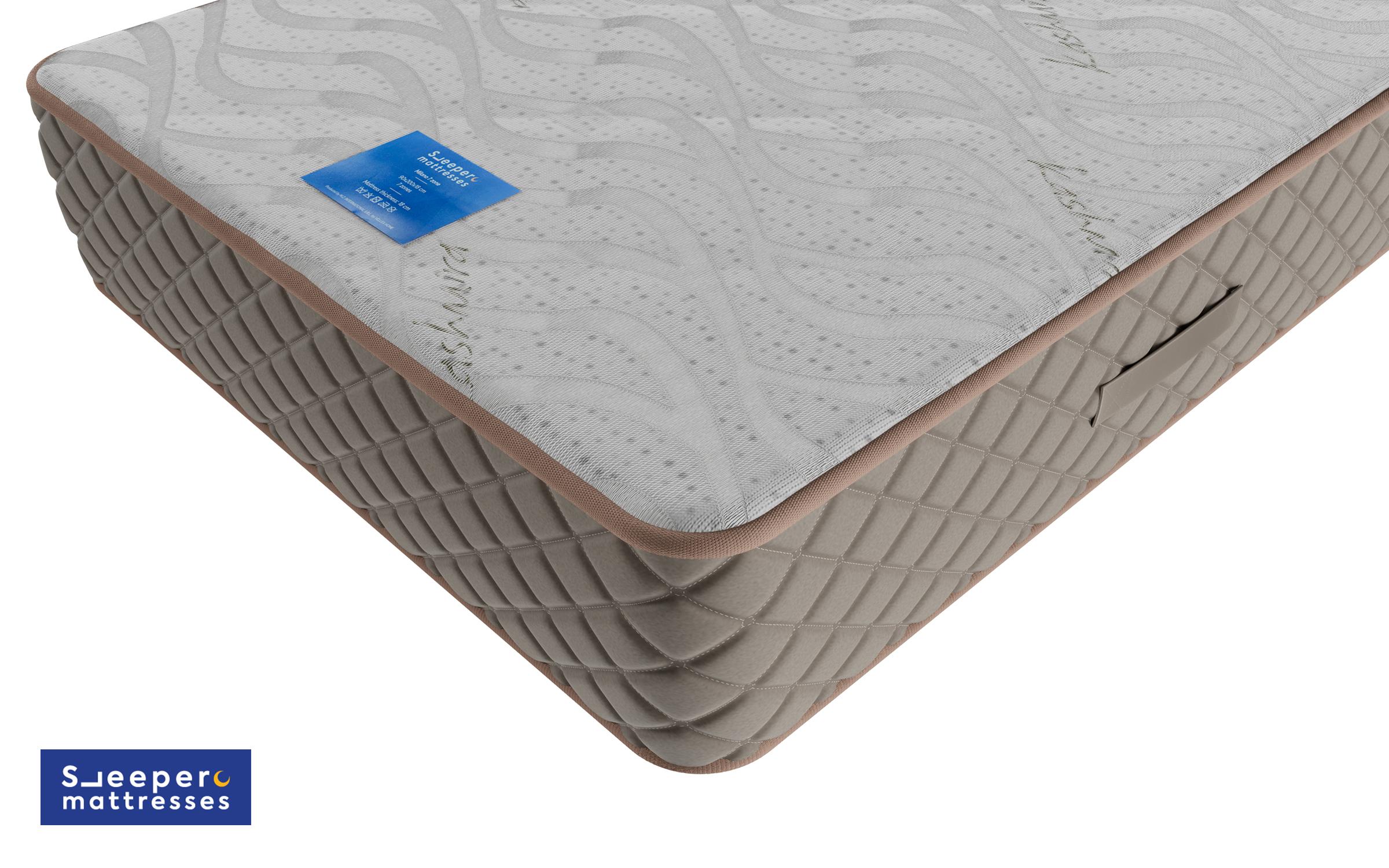 Saltea cu doua fete Cashmere Pocket 7 zone 90/200,   4
