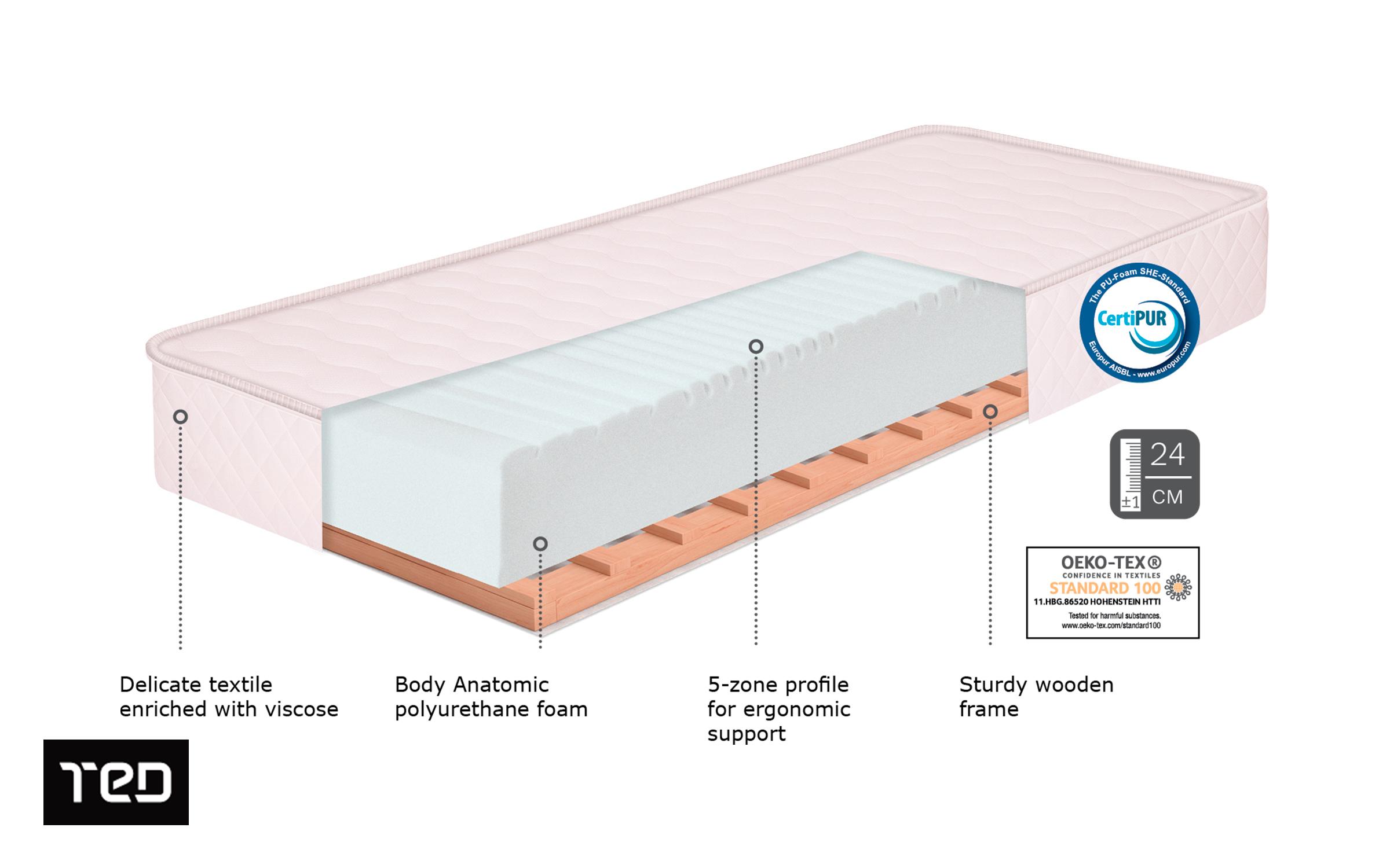 Saltea Body Flex , cu o fata  180/200,   4