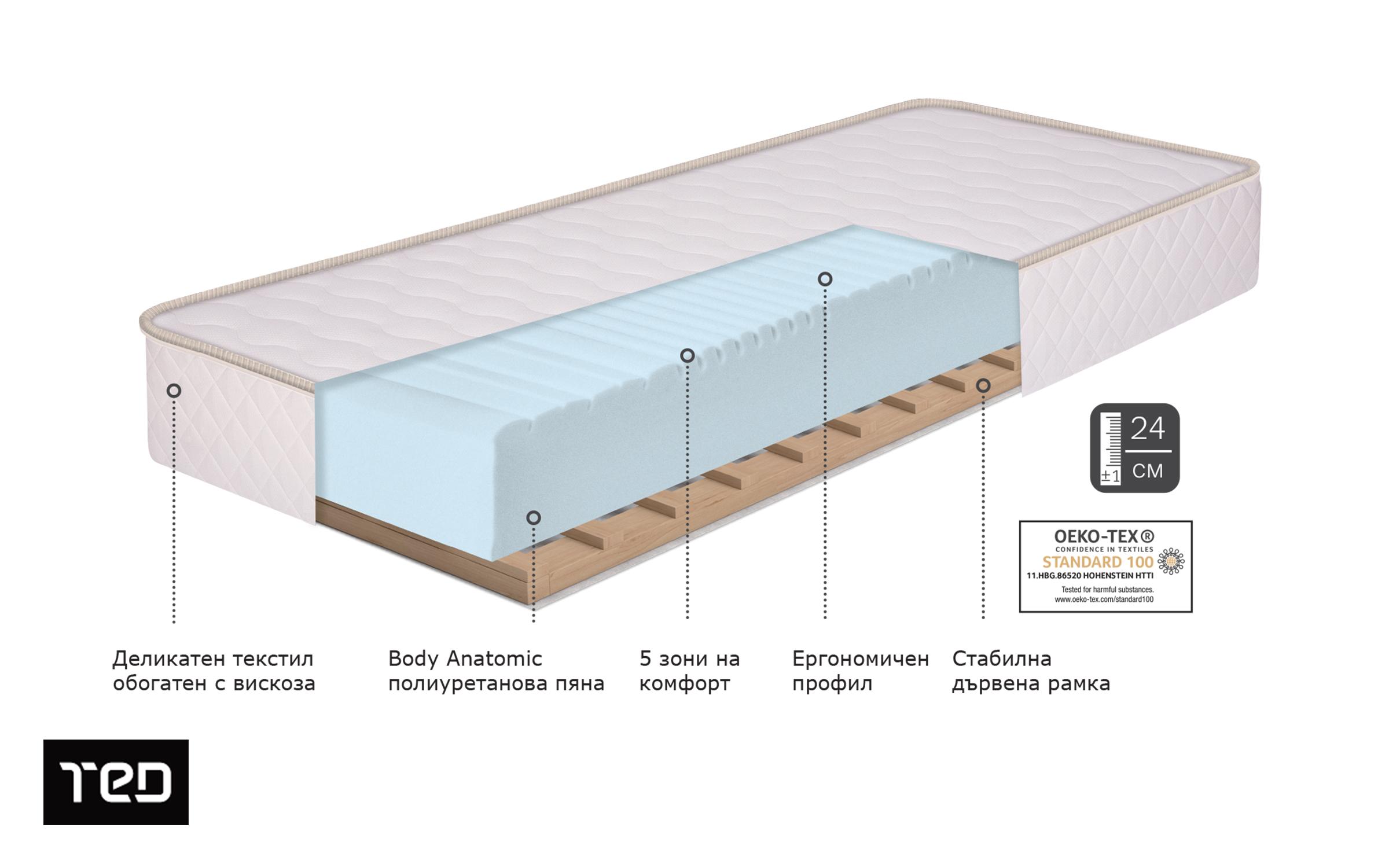 Saltea Body Flex , cu o fata  180/200,   3
