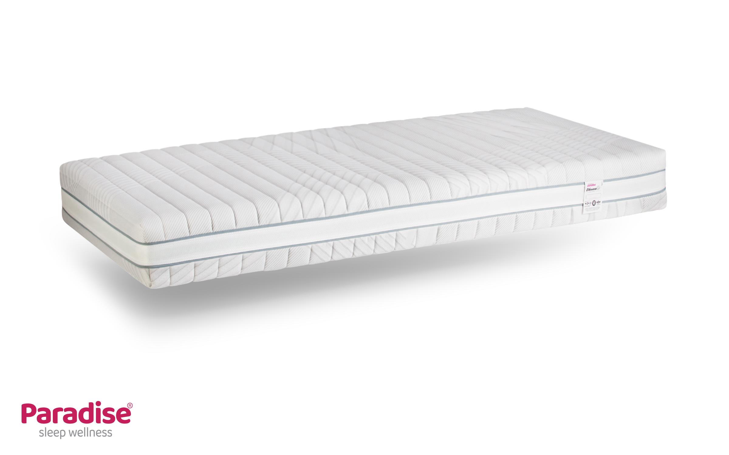 Saltea 72/190, cu doua fete Diona,   1