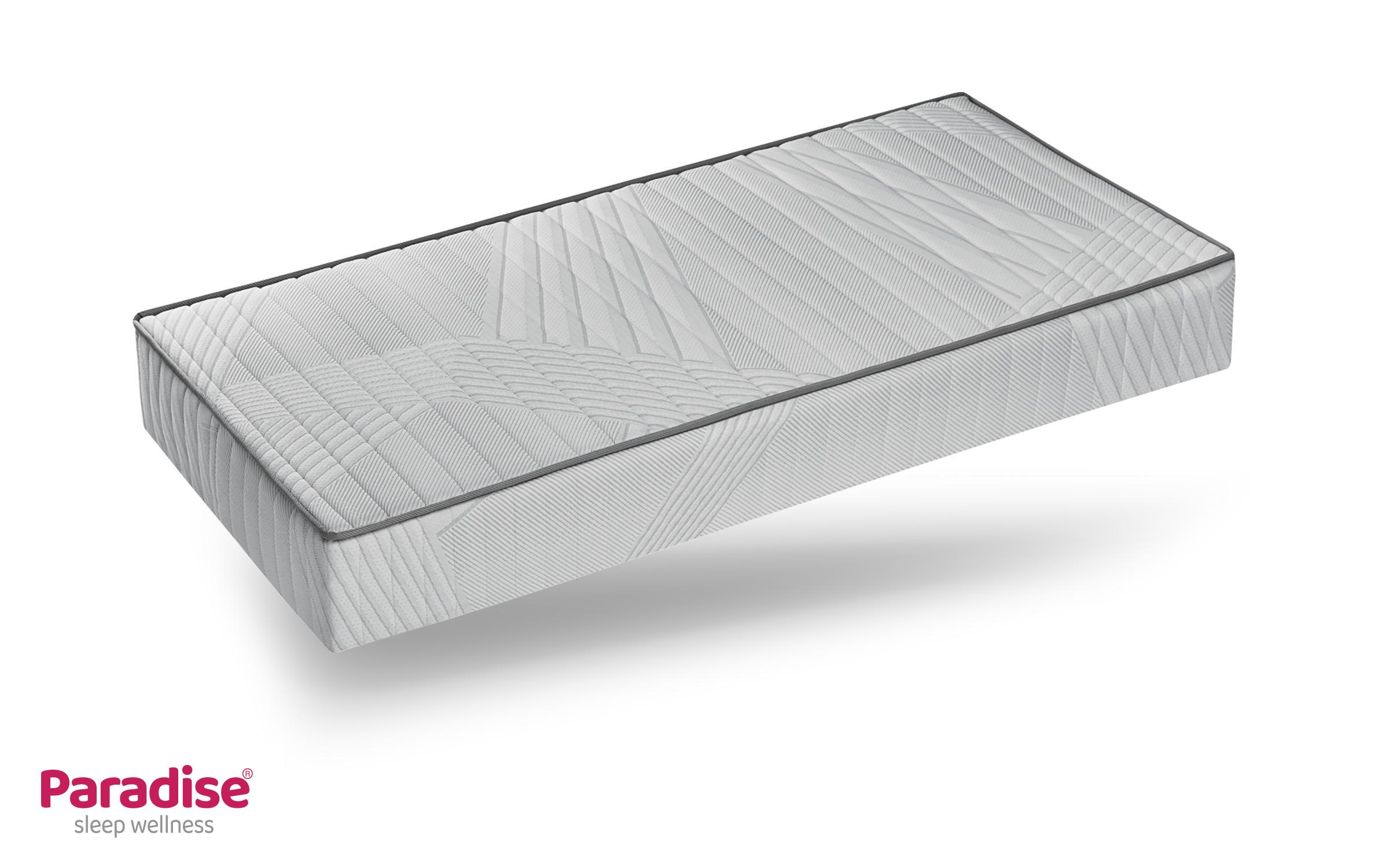 Saltea 150/200, cu o fata Diona,   2