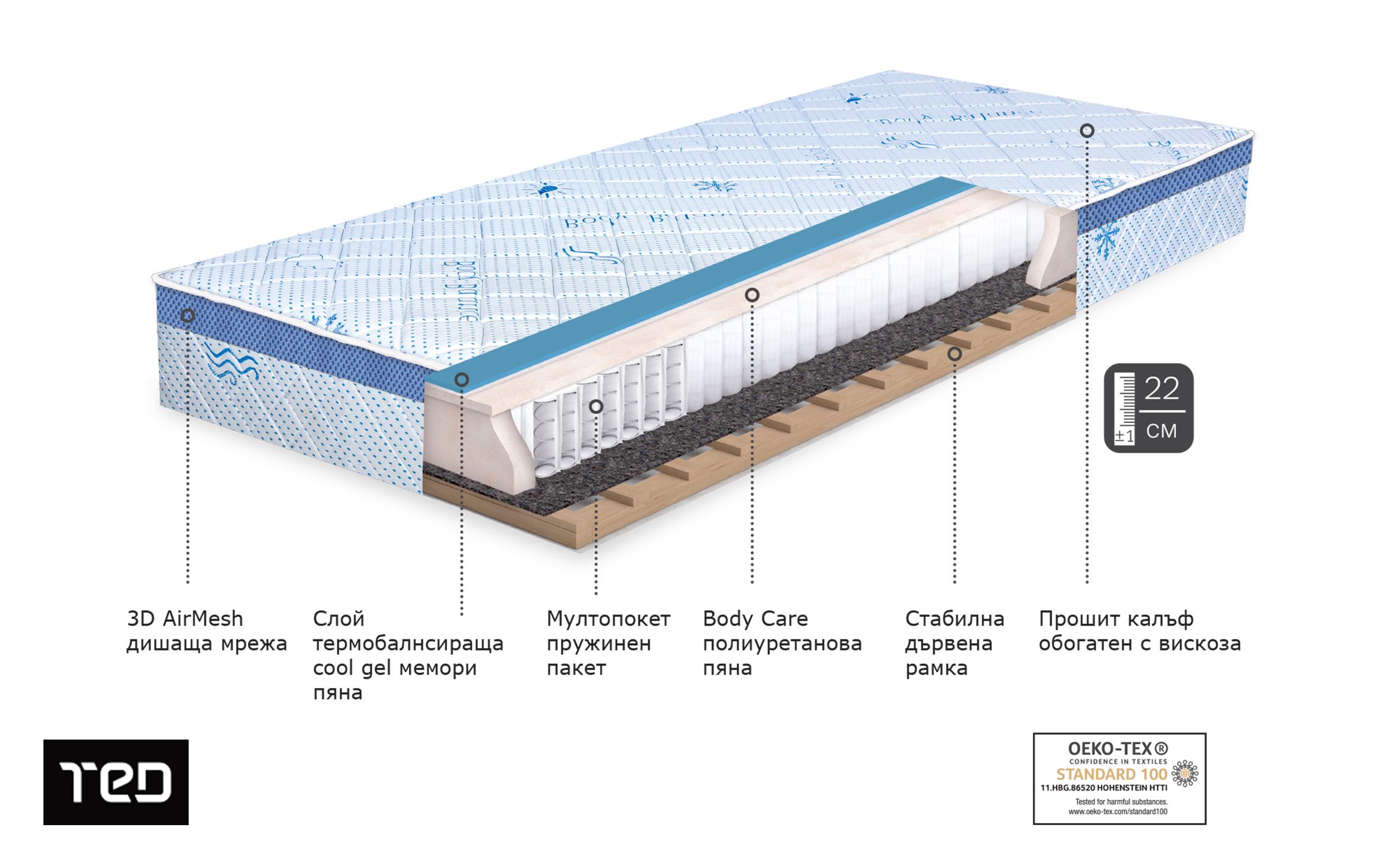Cool Gel Memory Body Balance, cu o fata  164/190,   3