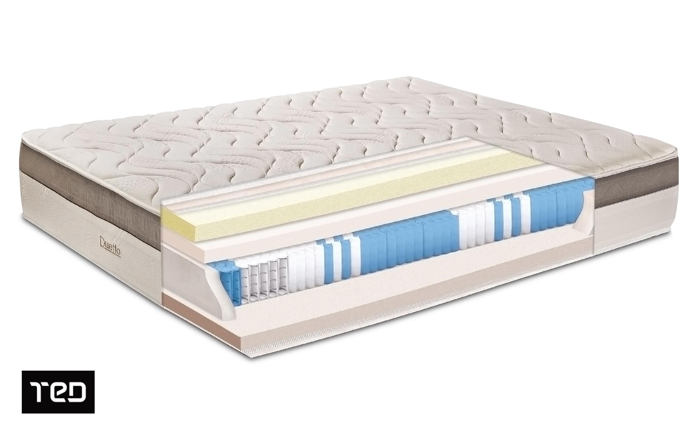 Saltea Duetto Comfort,cu doua fete 160/200,   2
