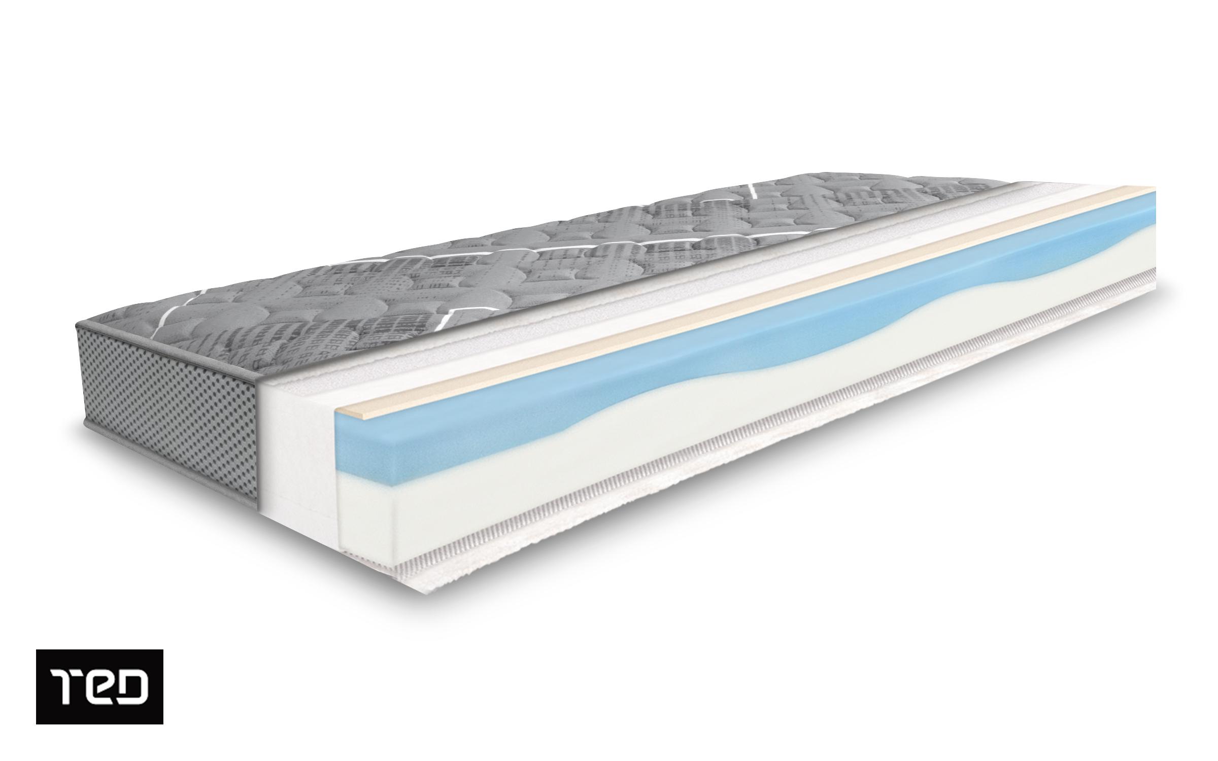Saltea Futura Roll, cu doua fete 180/200 cm,   5