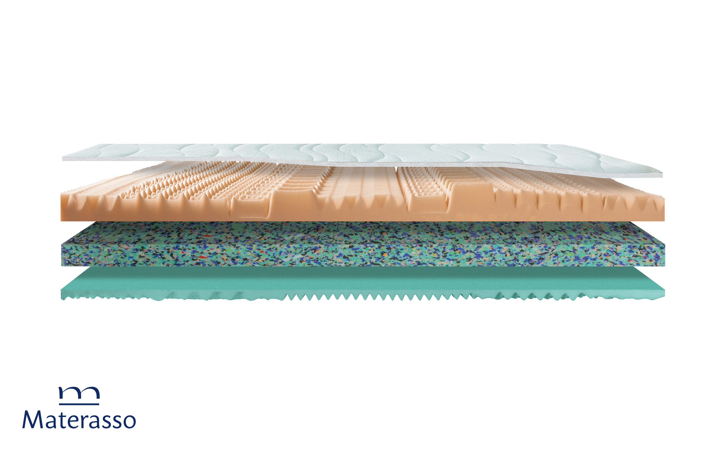 Saltea 90/200, cu doua fete Hudson, alb  2