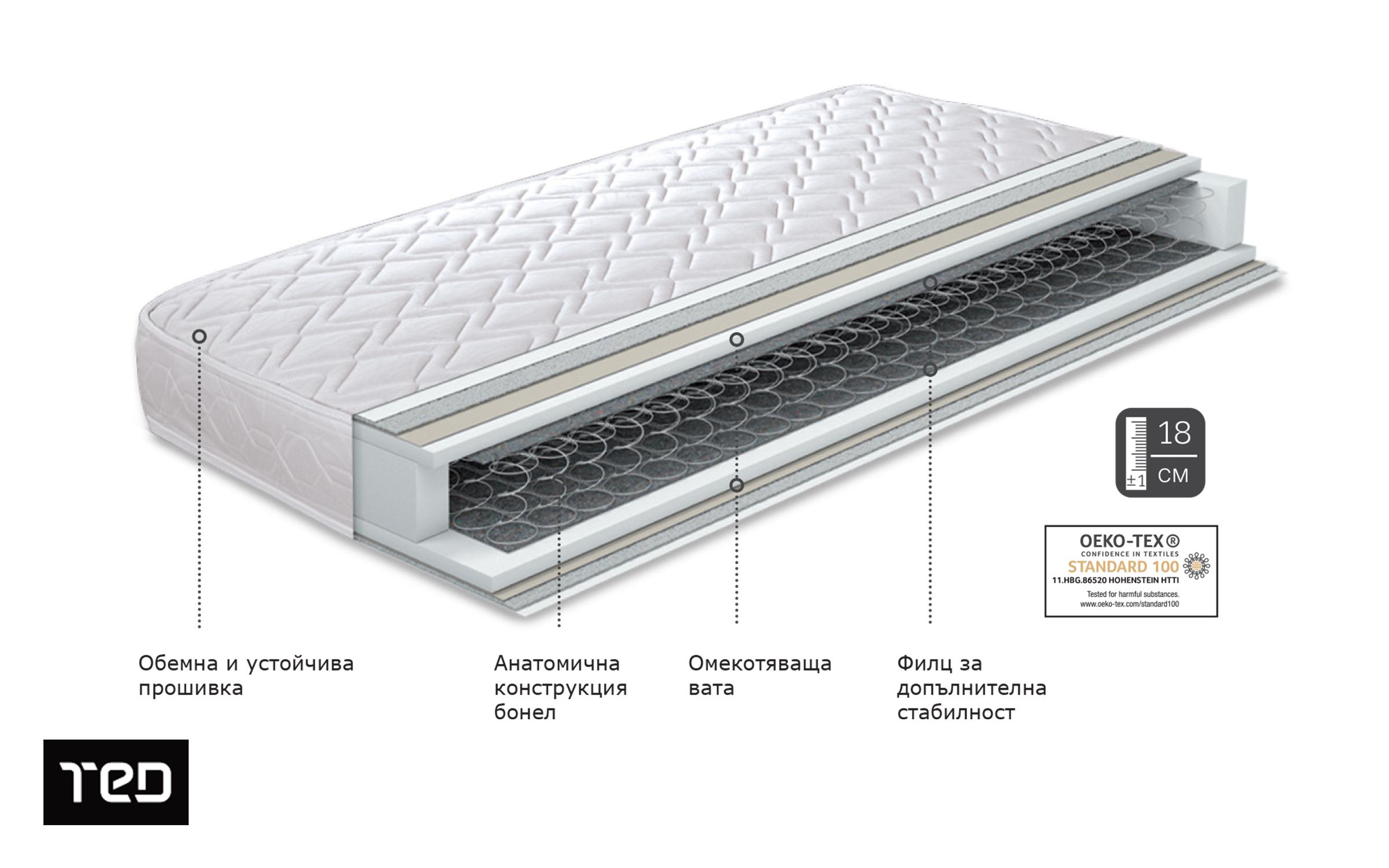 Saltea Neo Dream, cu doua fete 140/200,   2