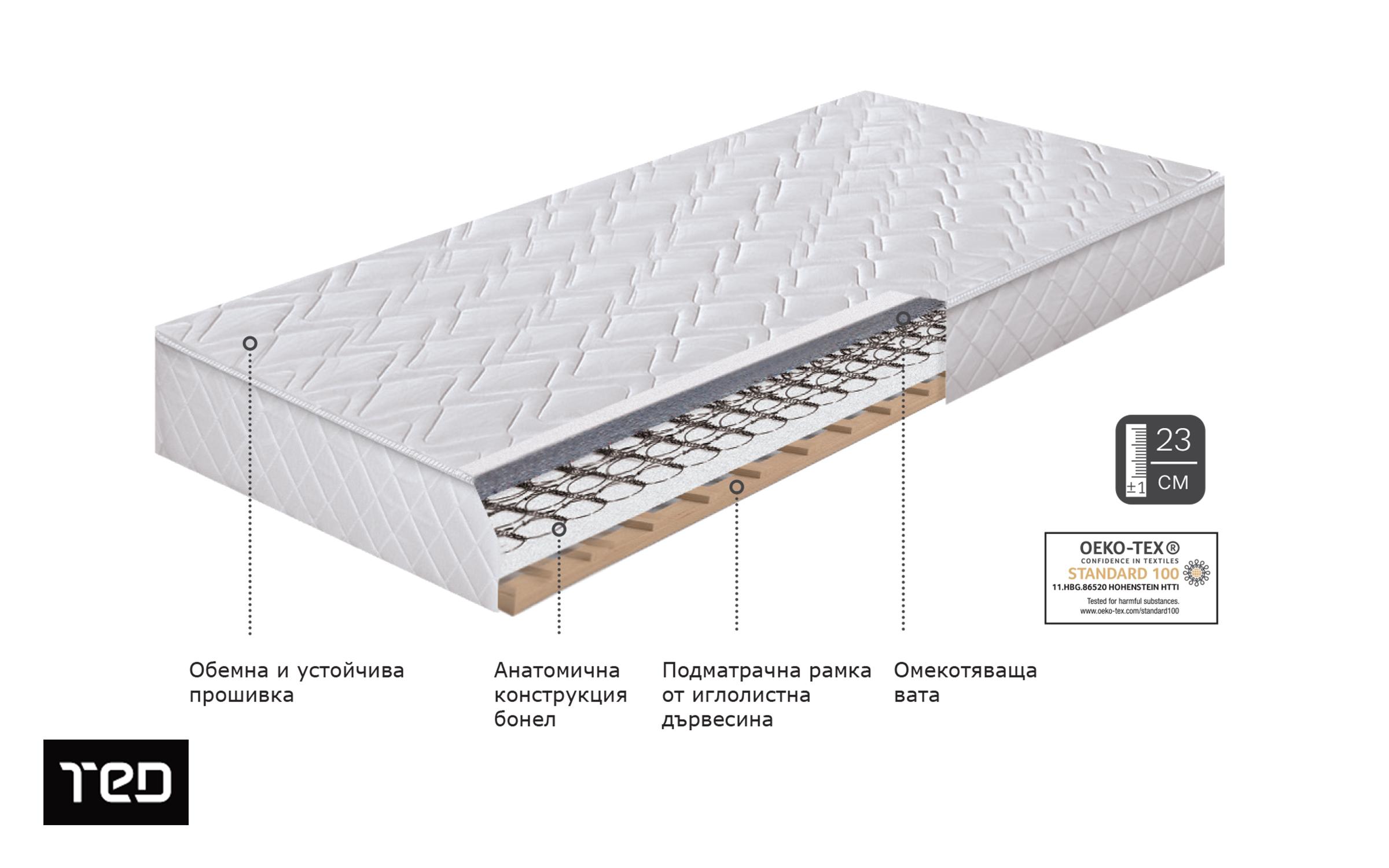 Saltea Neo Dream, cu o fata 120/190,   3