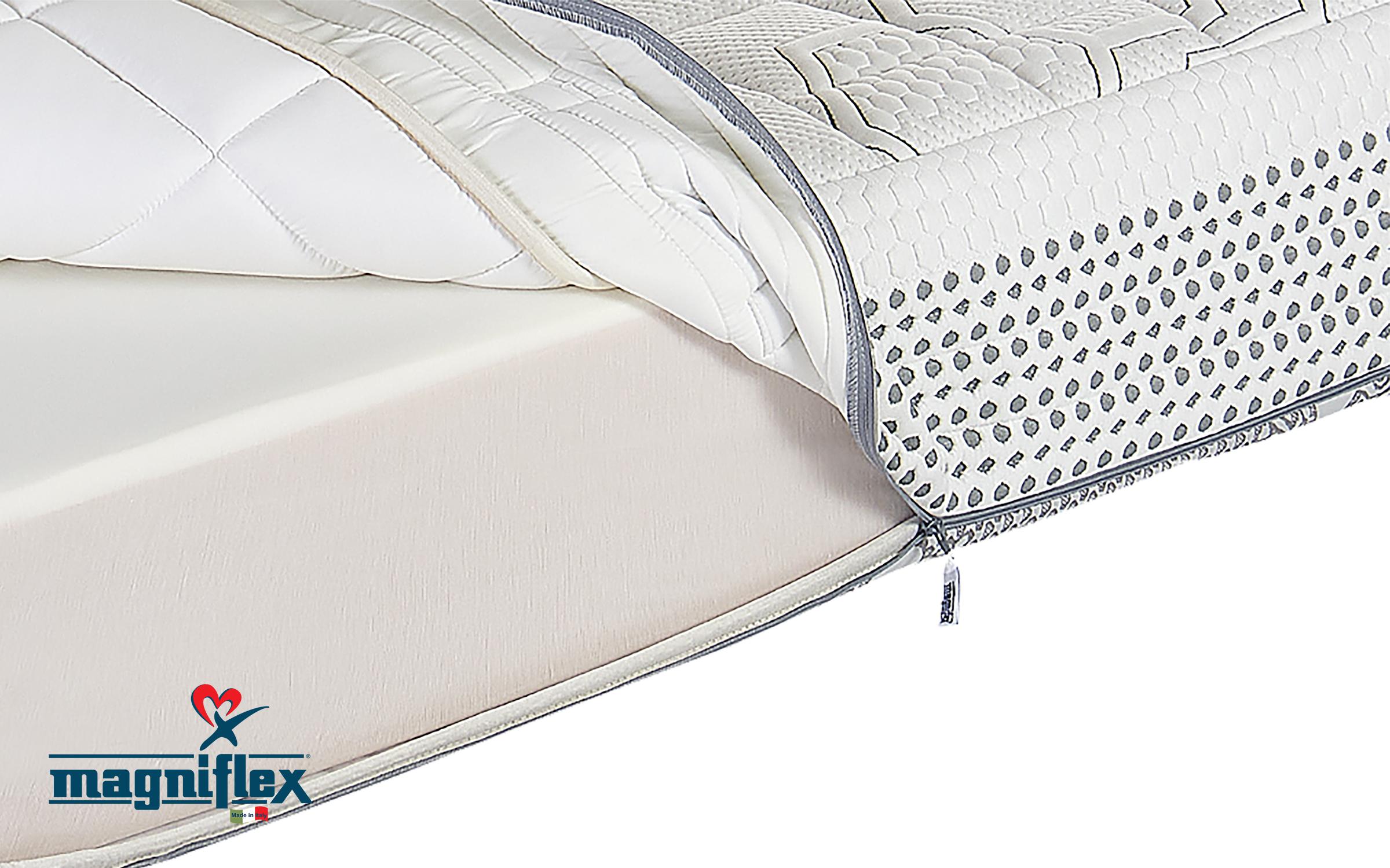 Saltea Massaggio Deluxe 140/200,cu doua fete,   3