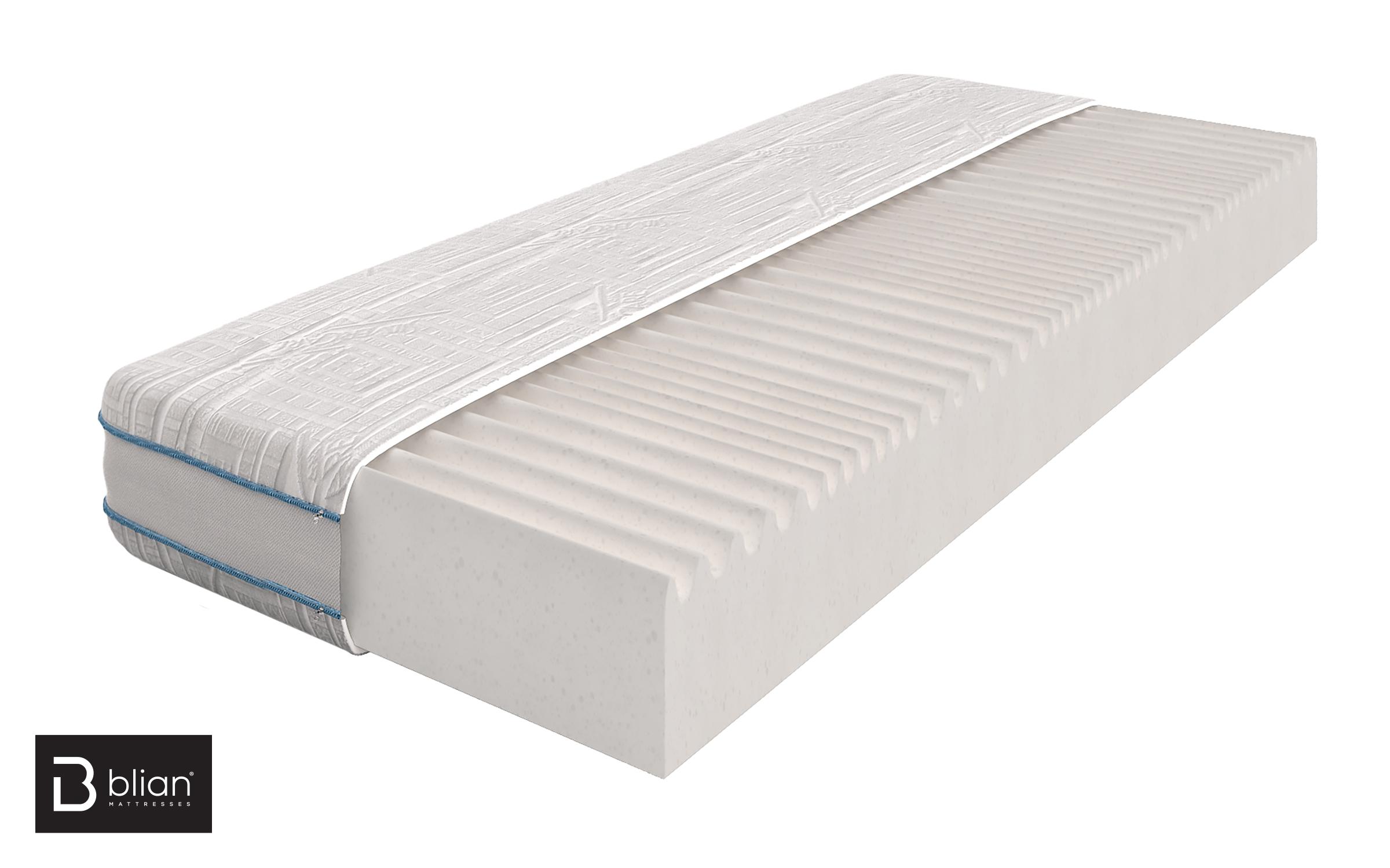 Saltea 120/200, cu doua fete Silver 7 zone,   2