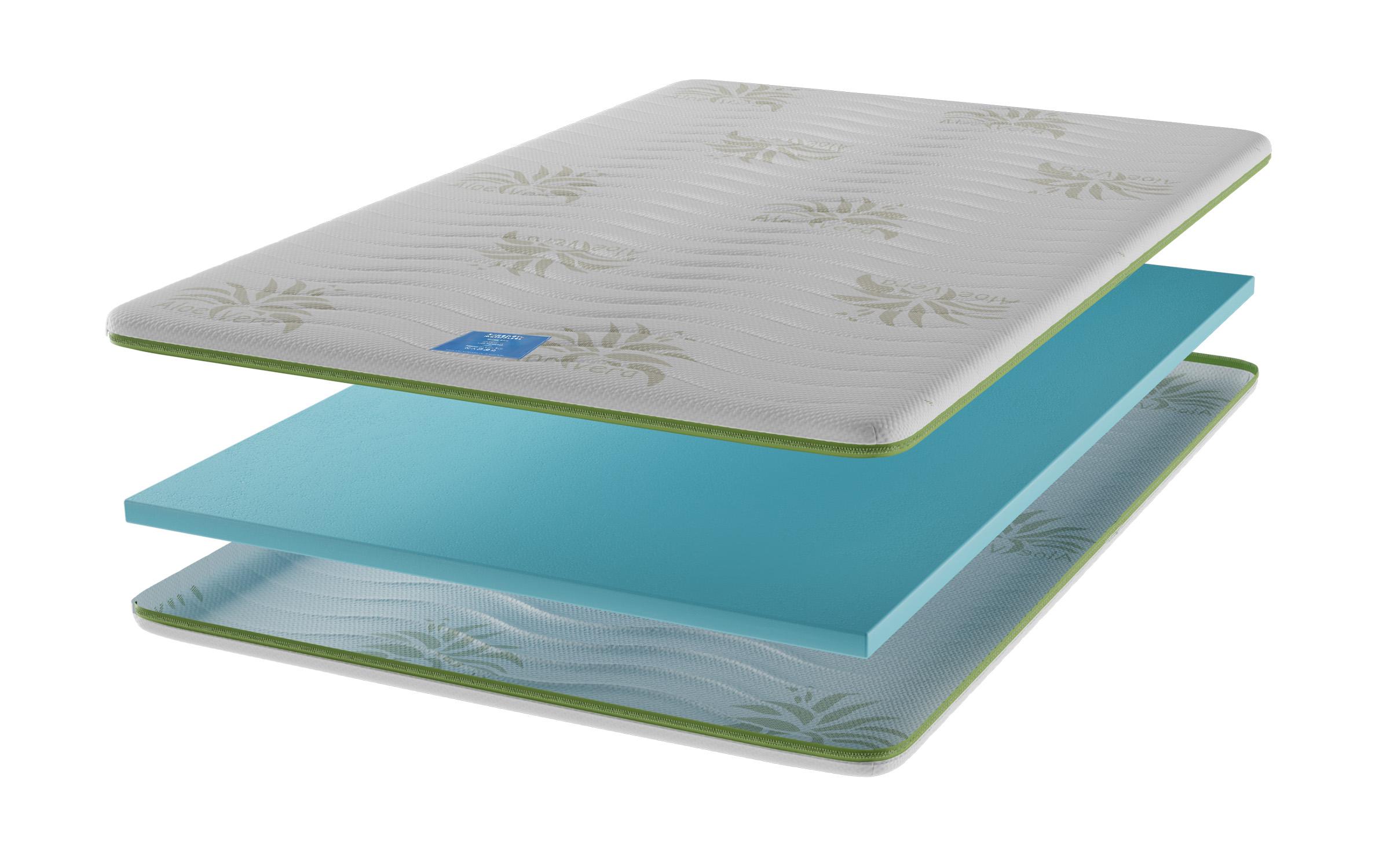Матрас-топпер Aloe Top Memory 160/200,   6