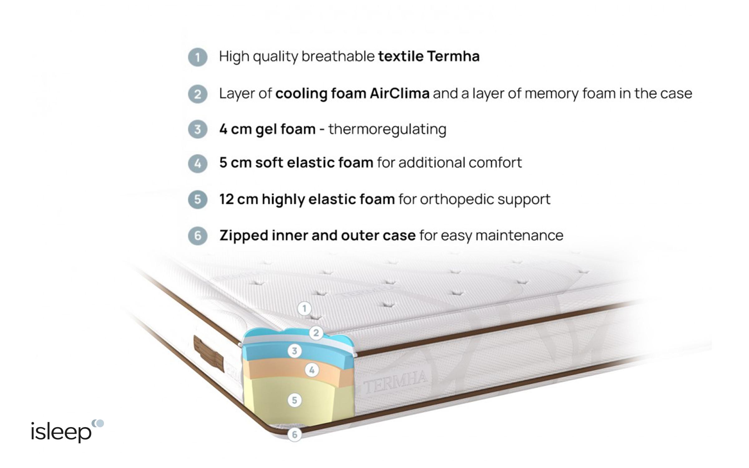 Saltea 90/200, cu doua fete Supreme,   5