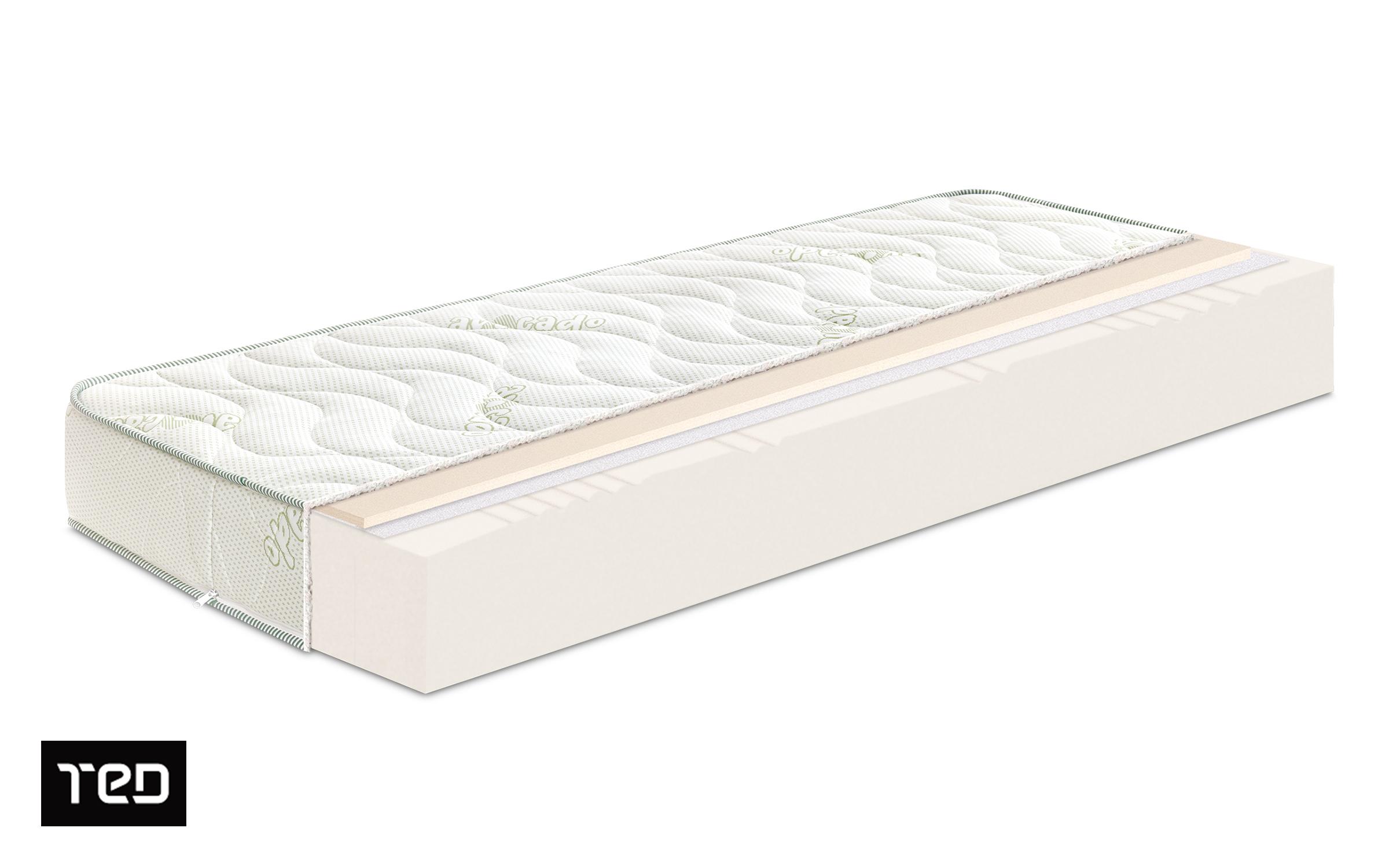 Saltea 82/190, cu doua fete Avocado Glow Roll,   2