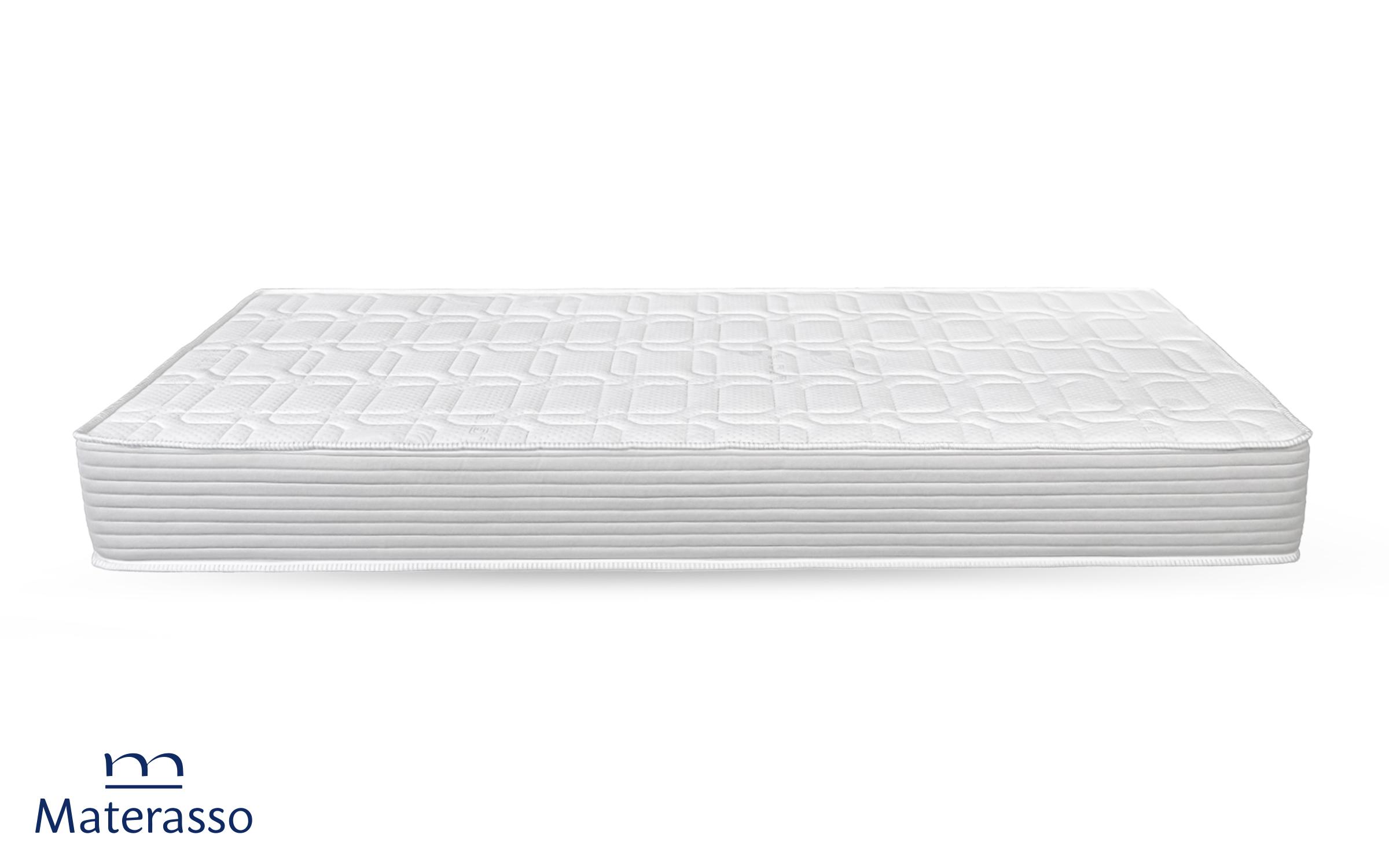 Saltea 140/200, cu doua fete Titan Premium, alb  2