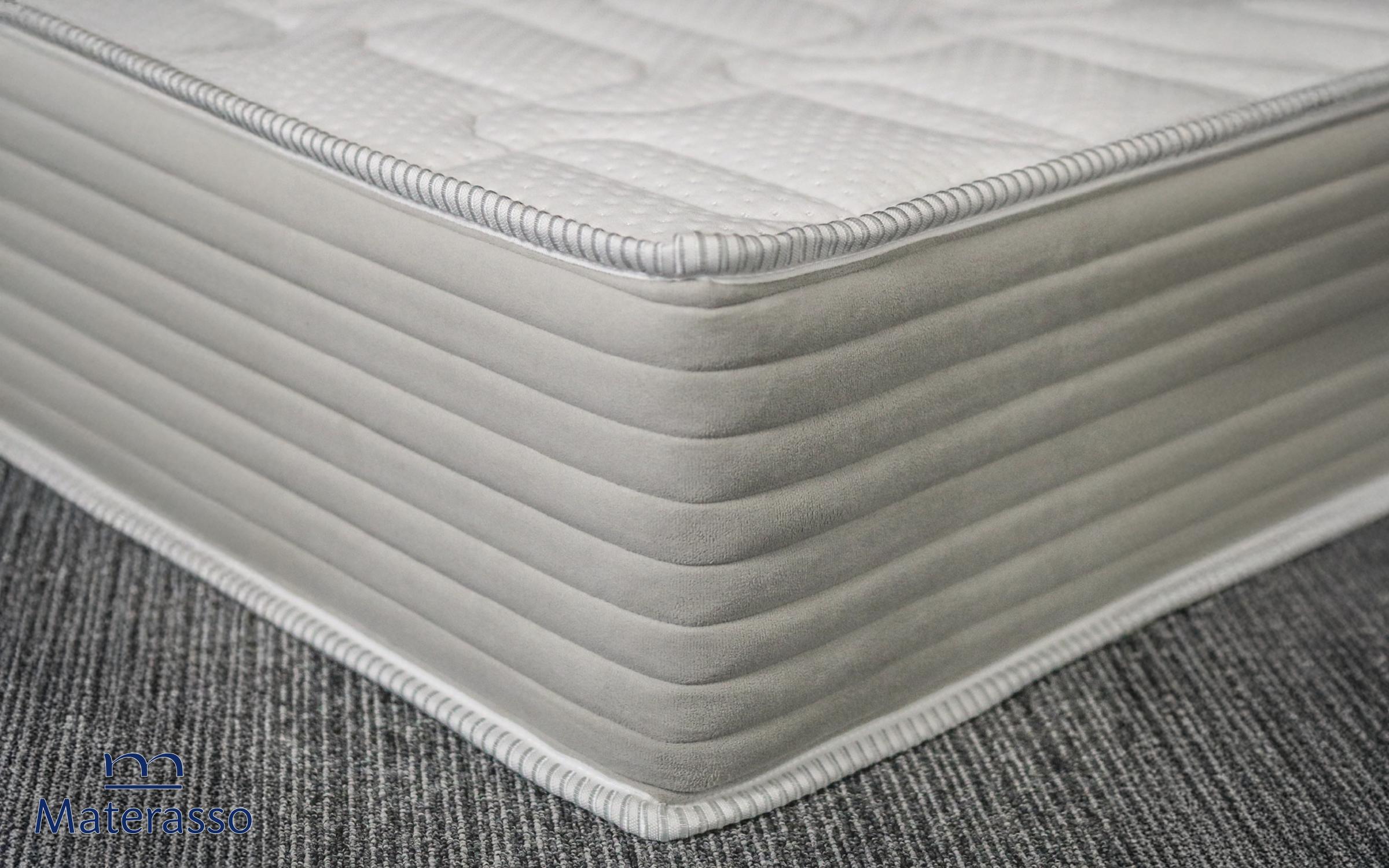 Saltea 200/200 cu doua fete Titan Premium, alb  3