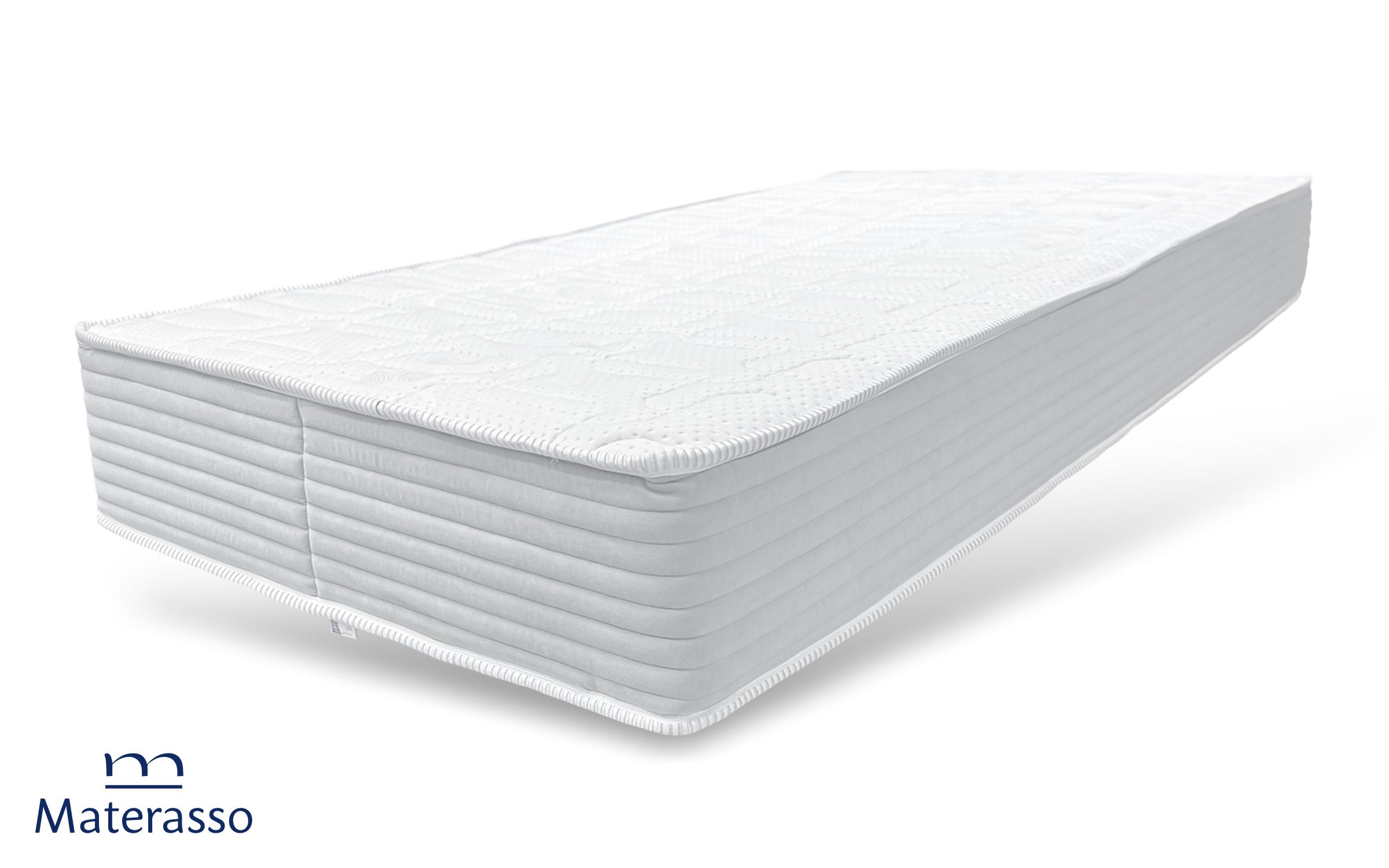 Saltea 180/200, cu doua fete Titan Premium, alb  3