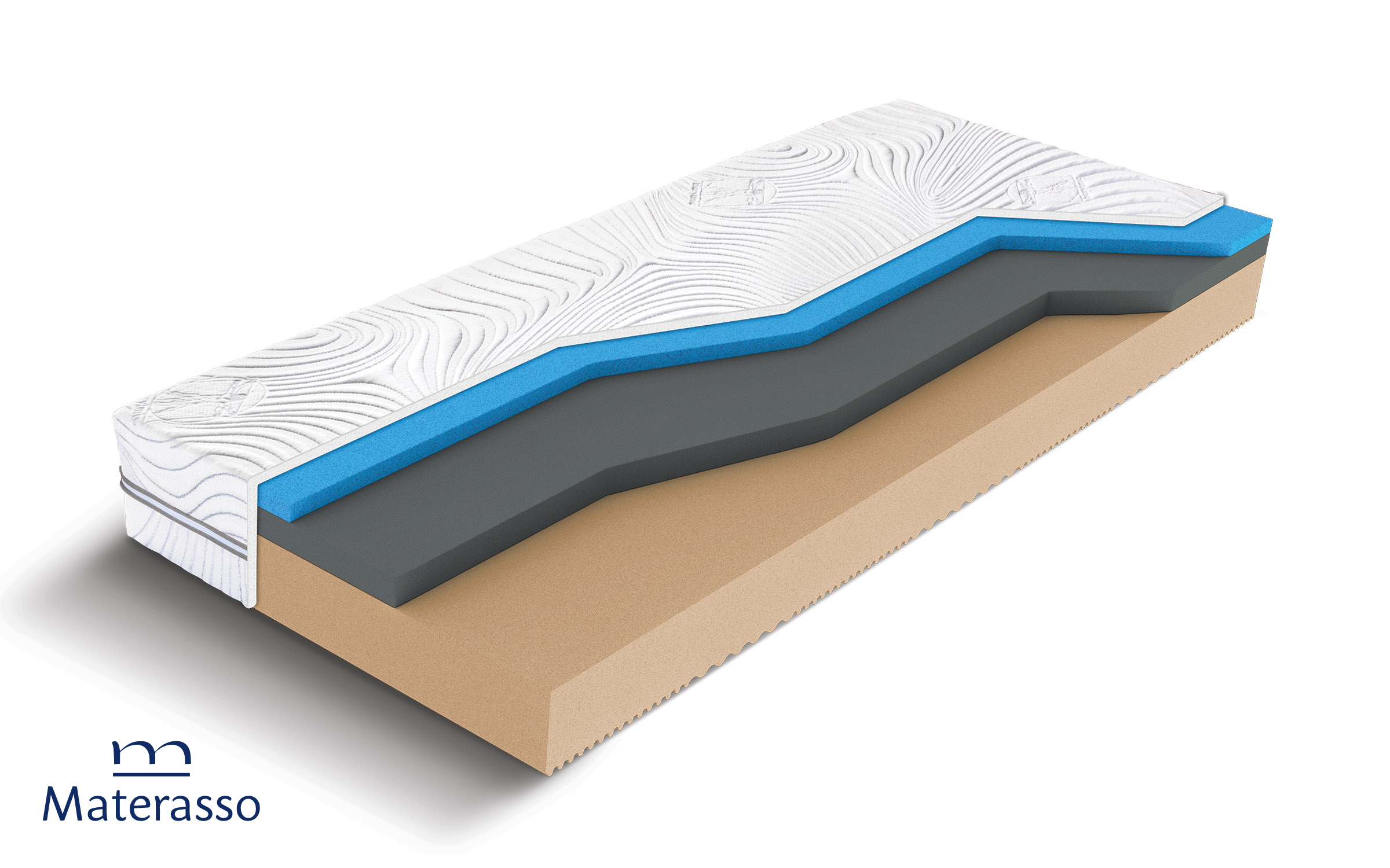 Saltea 180/200, cu doua fete Visco Wind, alb  1