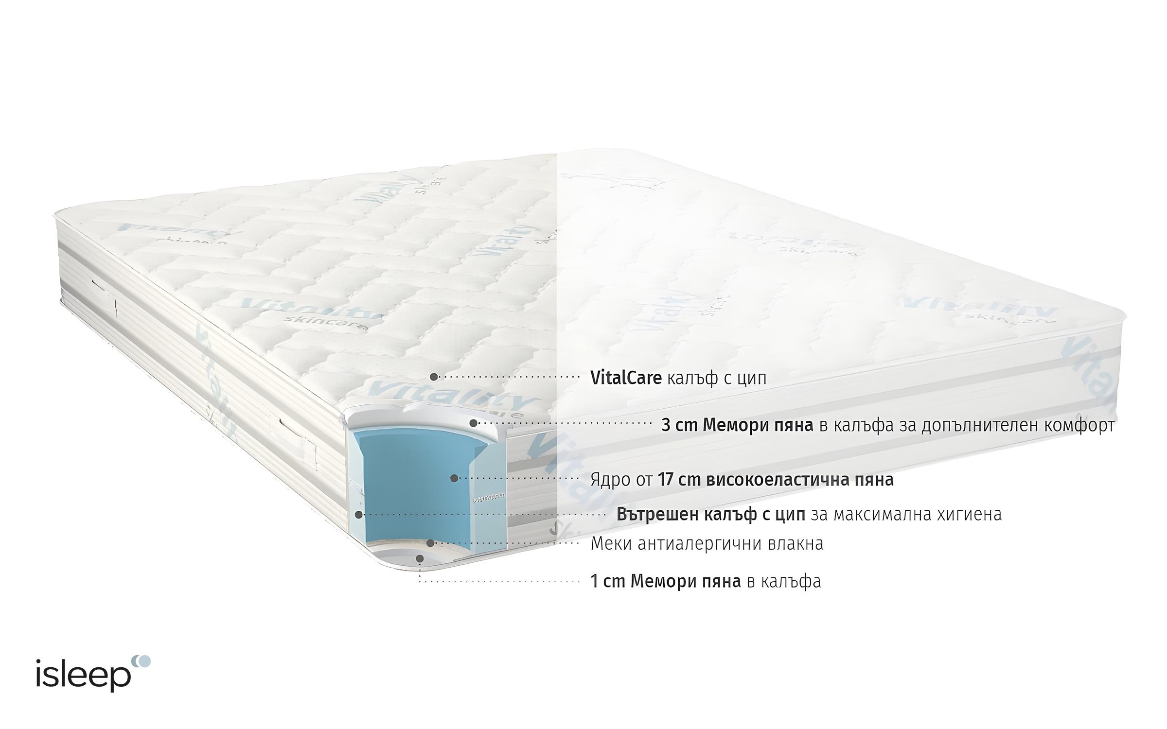 Saltea 120/190, cu doua fete Vitalcare,   3