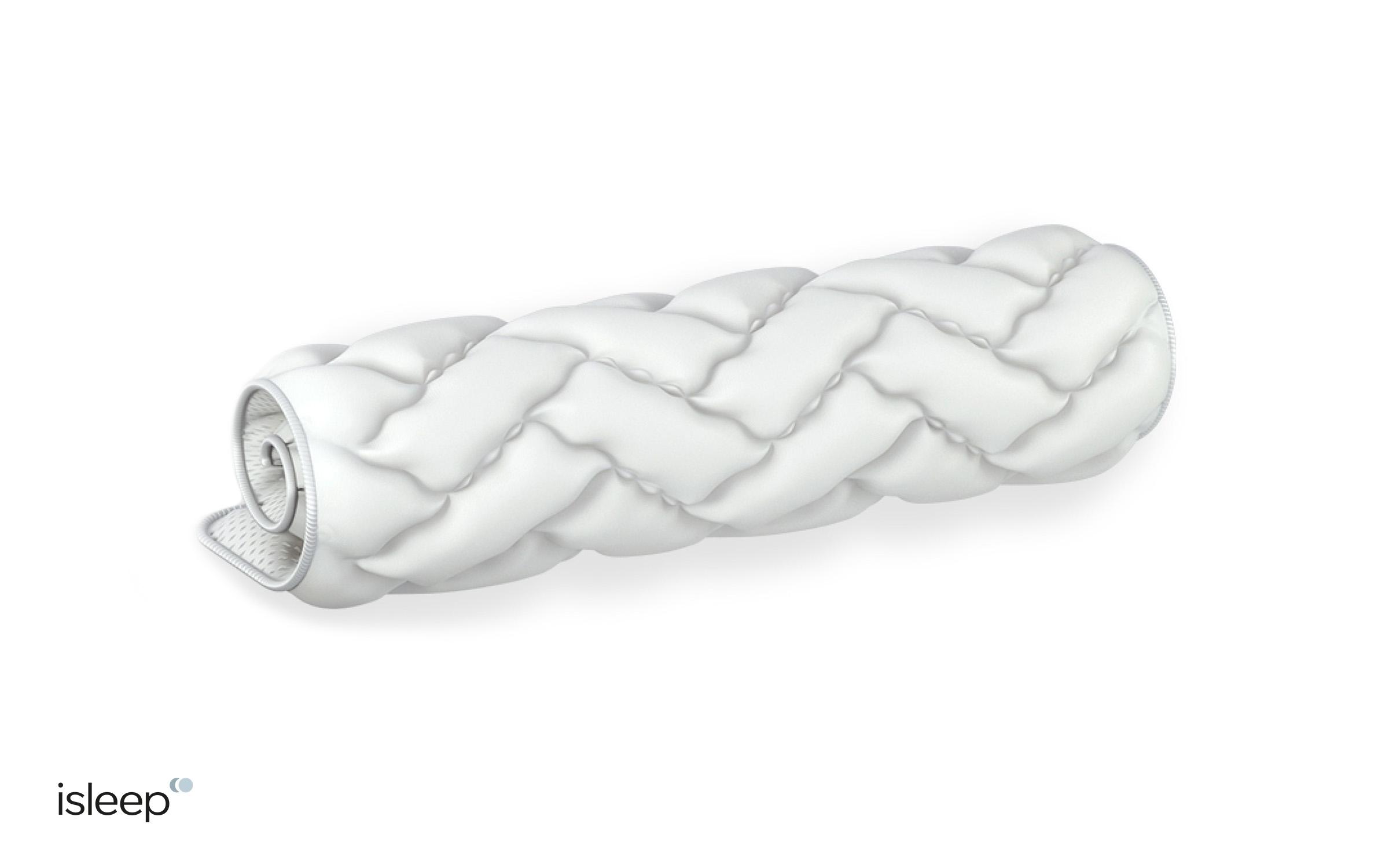 Top saltea 164/190 Vitalcare Topper,   3