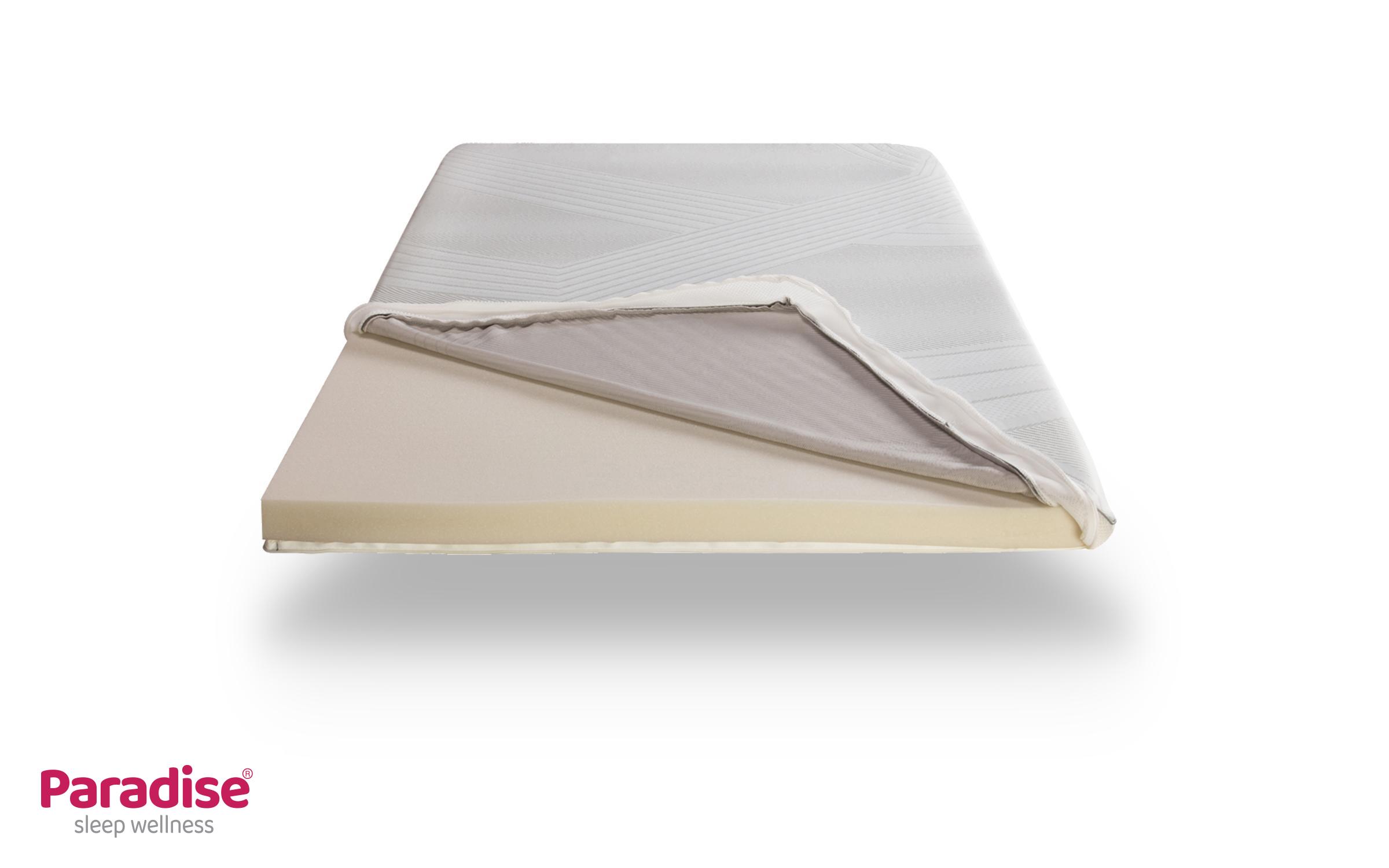 Top saltea 82/200 Toper Memory,   3