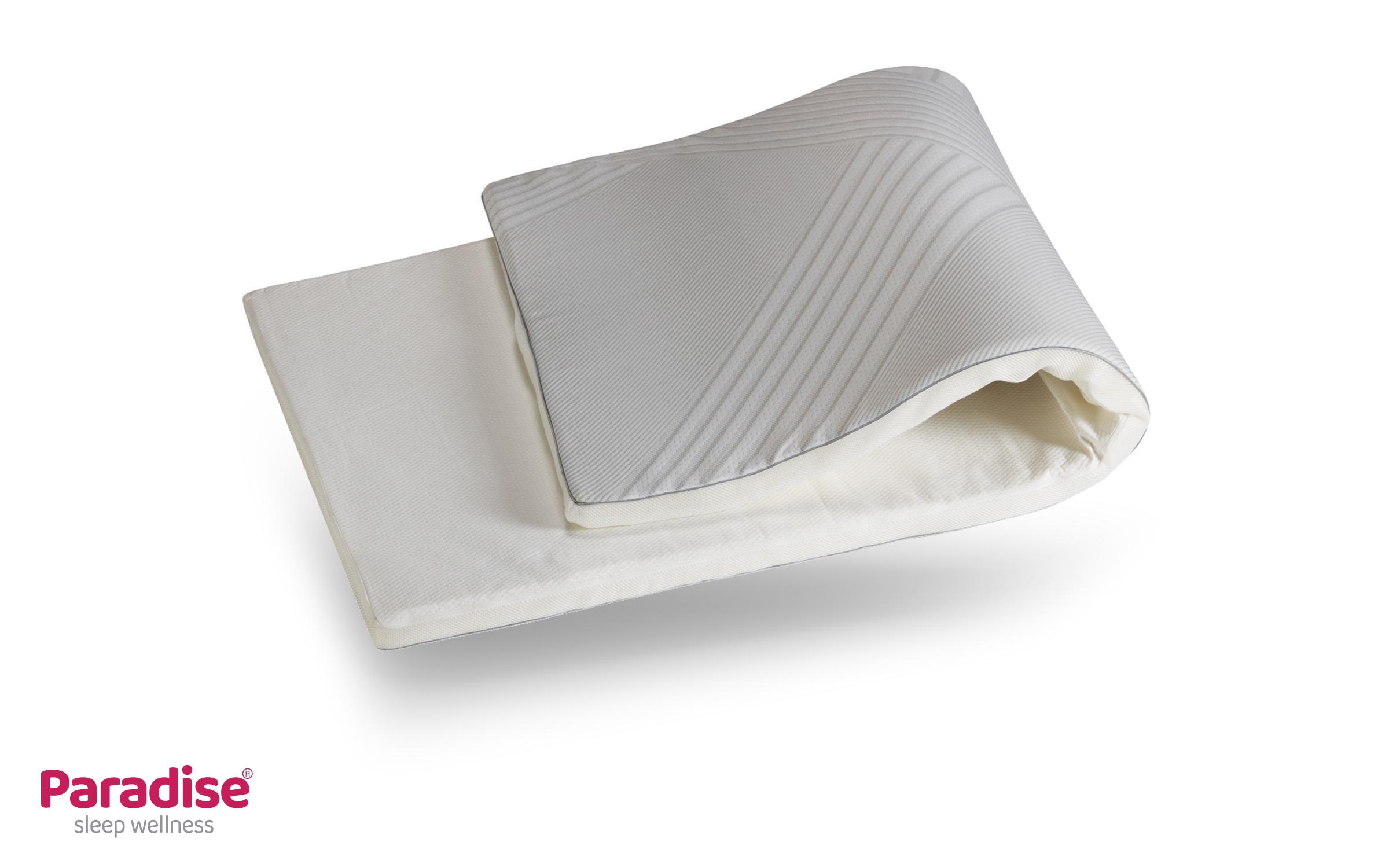 Top saltea 100/200 Toper Memory,   2