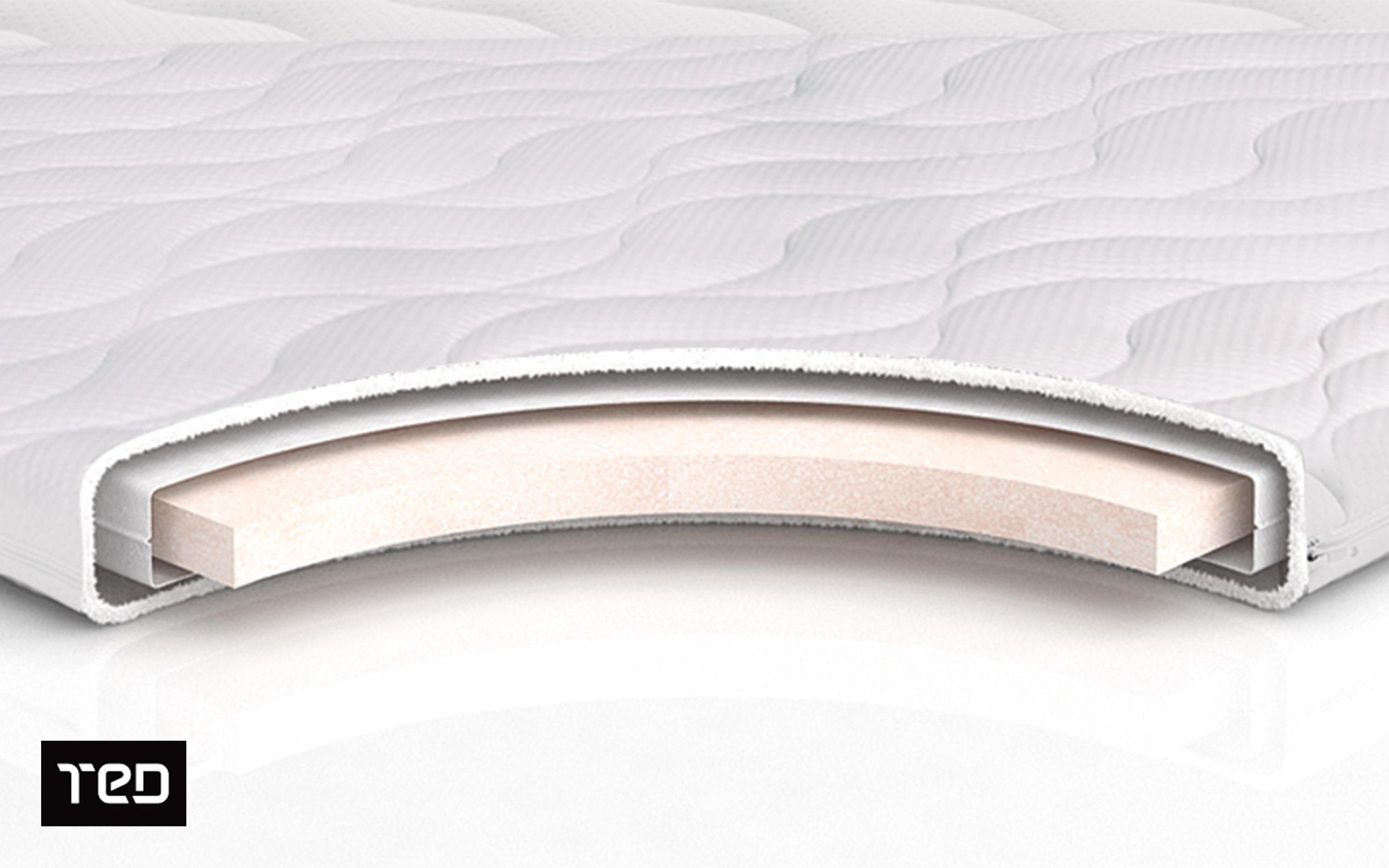 Pat dublu Modera Boxspring, gri deschis  7