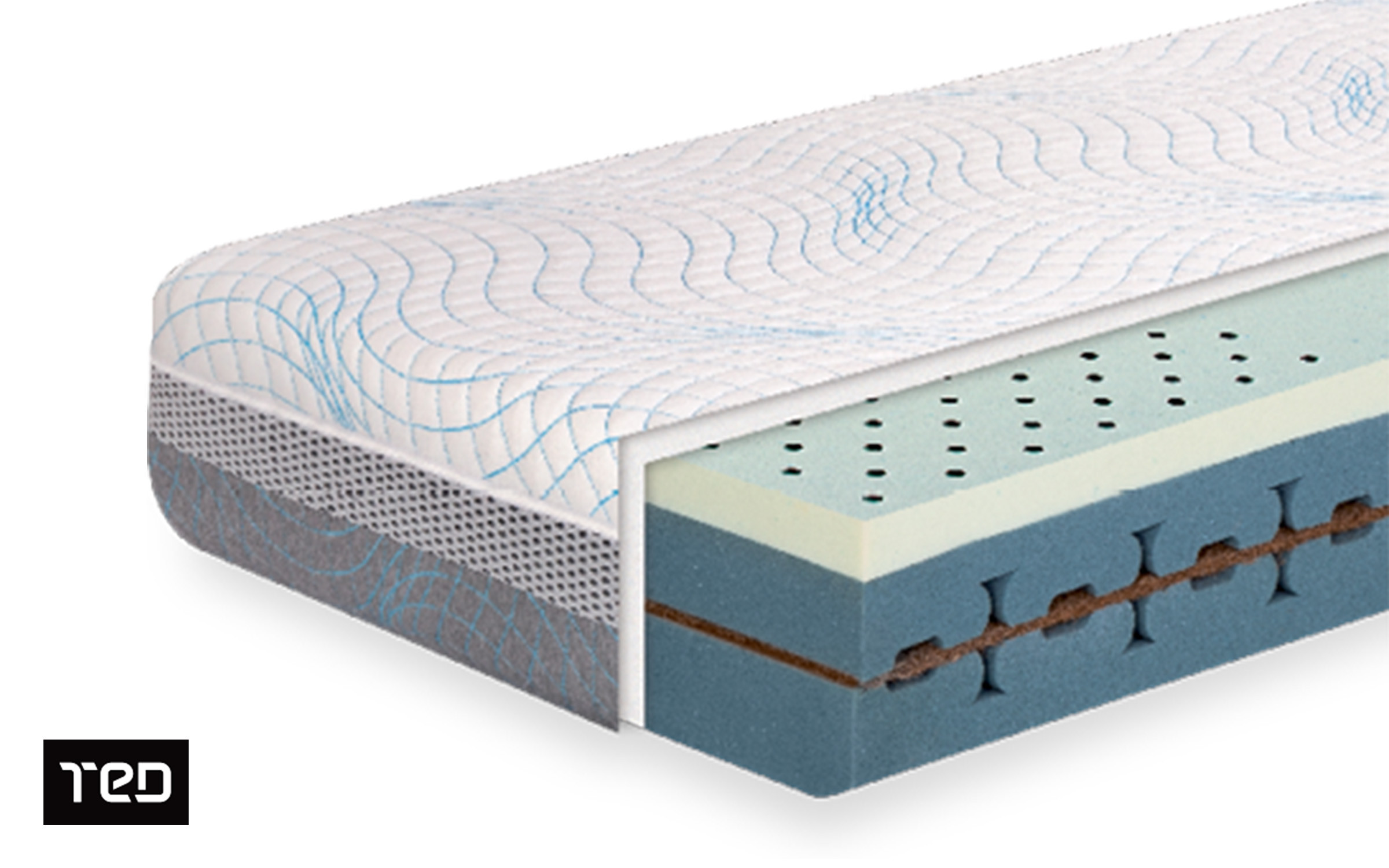 Saltea 140/190, cu doua fete O-zone + thumb