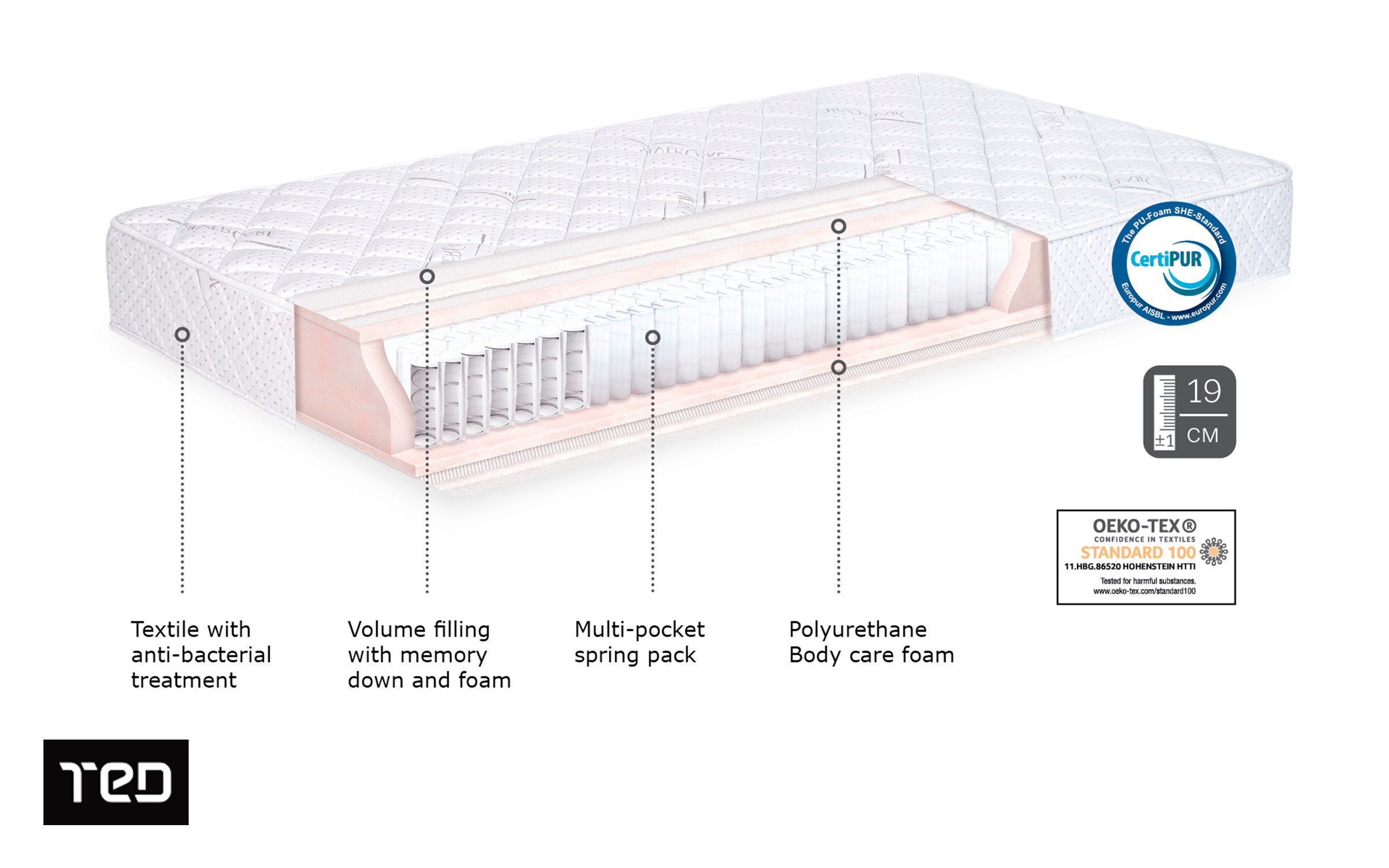 Saltea Silver Favorite, cu doua fete 140/200 thumb