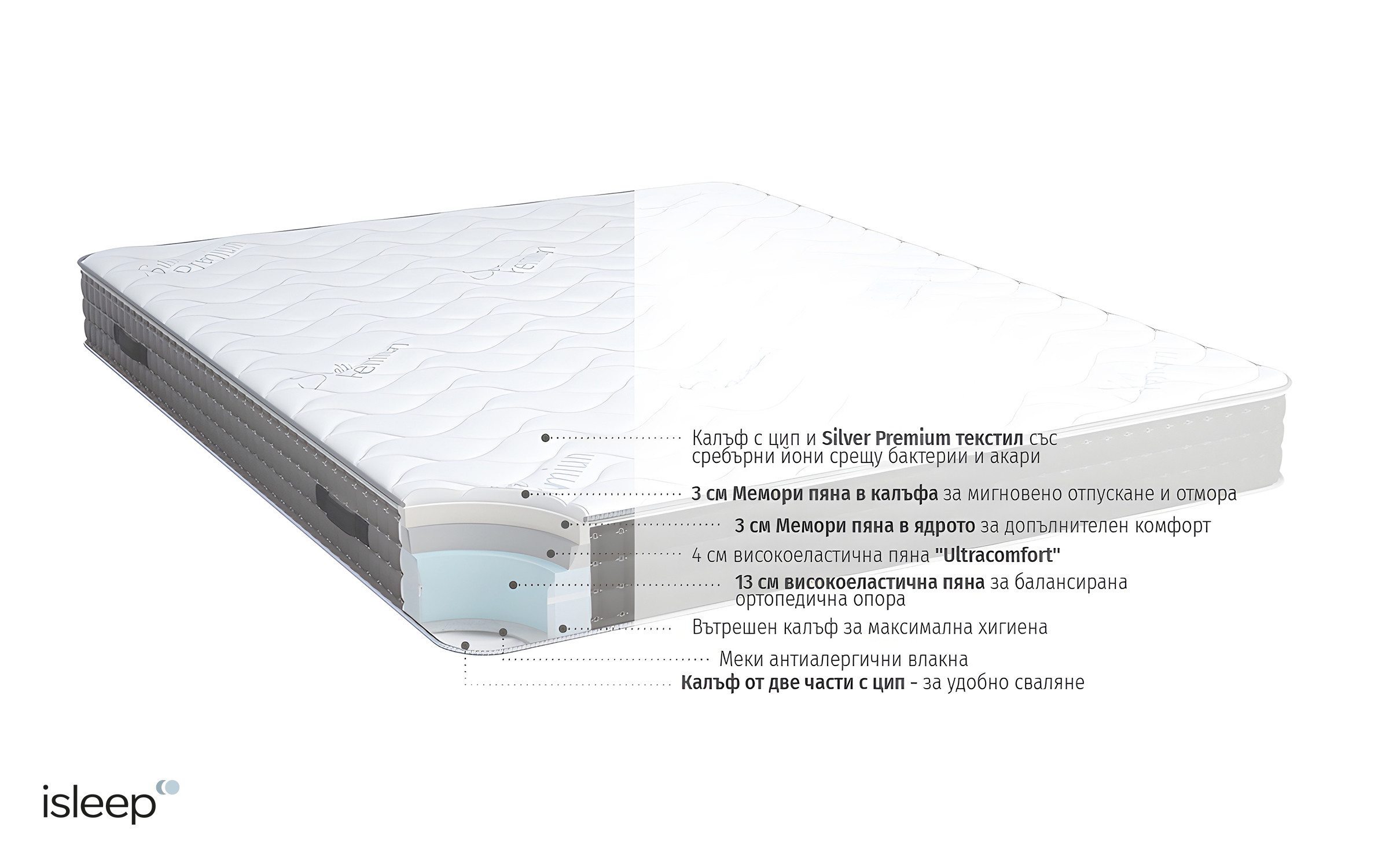 Saltea 120/200, cu doua fete Silver Plus thumb