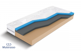 Матрас 160/200, двусторонний Visco Wind thumb