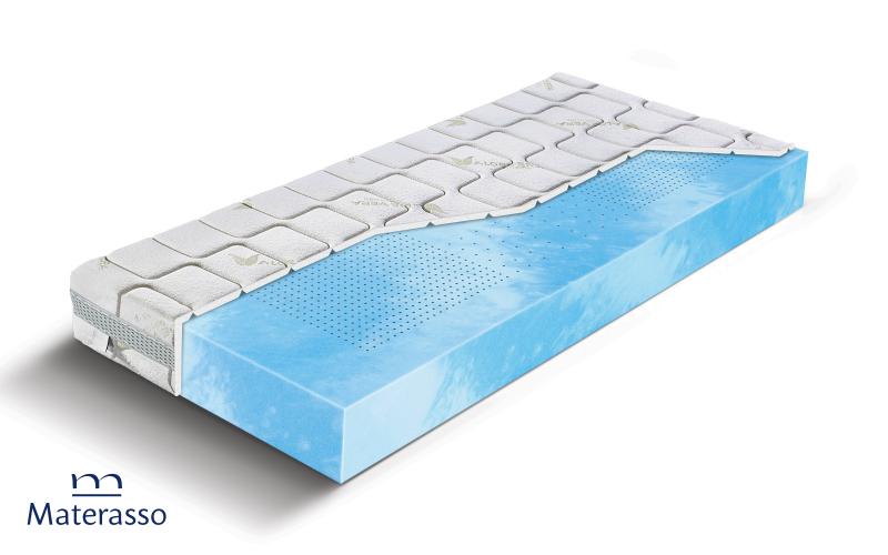 Saltea 90/200, cu doua fete Blue Lagune, alb  1