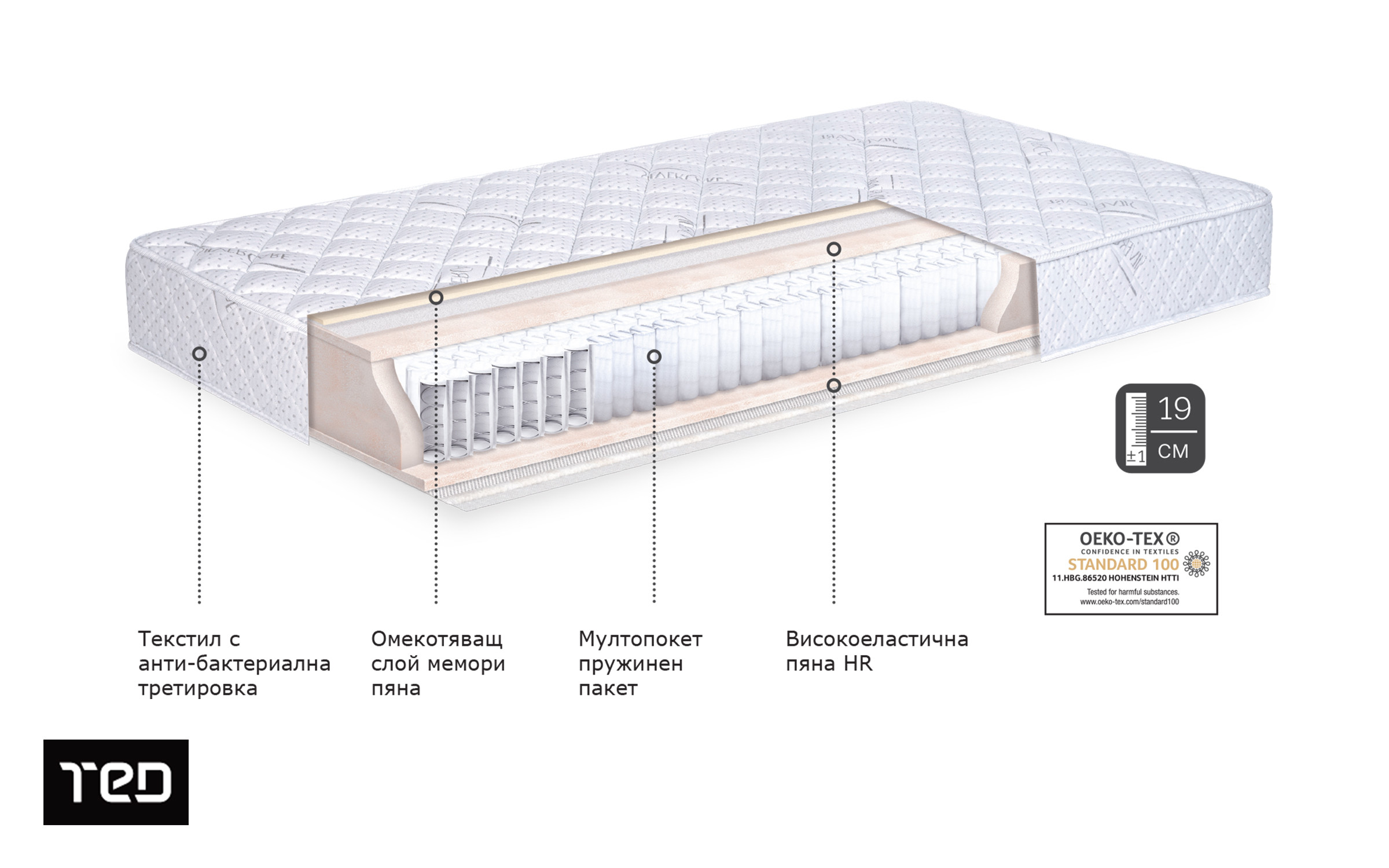 Saltea Silver Favorite, cu doua fete 160/200,   2